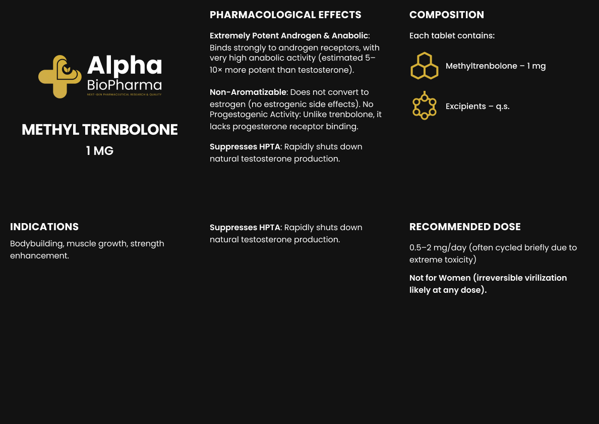 Voorzijde van de Methyltrenbolone bijsluiter